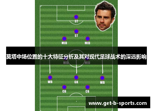 莫塔中场位置的十大特征分析及其对现代足球战术的深远影响 莫塔中场位置的十大特征分析及其对现代足球战术的深远影响