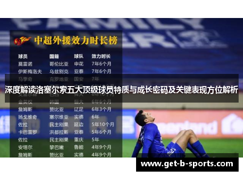 深度解读洛塞尔索五大顶级球员特质与成长密码及关键表现方位解析 深度解读洛塞尔索五大顶级球员特质与成长密码及关键表现方位解析