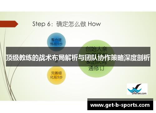 顶级教练的战术布局解析与团队协作策略深度剖析