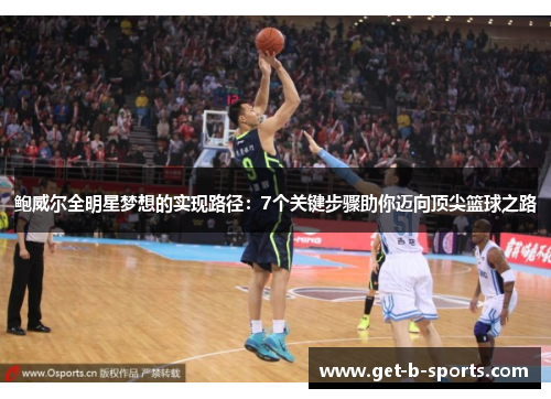 鲍威尔全明星梦想的实现路径：7个关键步骤助你迈向顶尖篮球之路