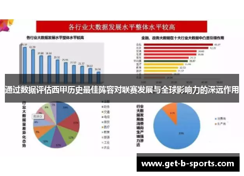 通过数据评估西甲历史最佳阵容对联赛发展与全球影响力的深远作用 通过数据评估西甲历史最佳阵容对联赛发展与全球影响力的深远作用