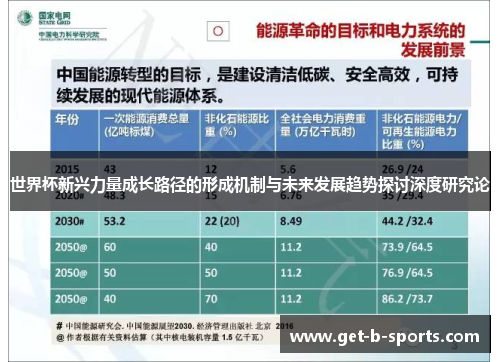 世界杯新兴力量成长路径的形成机制与未来发展趋势探讨深度研究论 世界杯新兴力量成长路径的形成机制与未来发展趋势探讨深度研究论