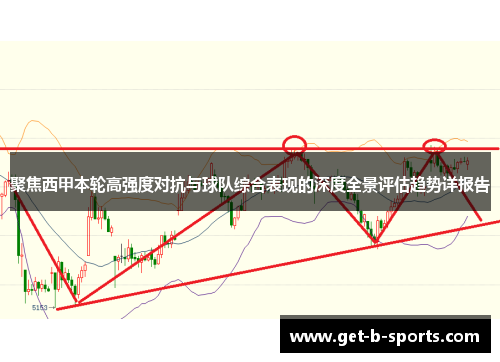 聚焦西甲本轮高强度对抗与球队综合表现的深度全景评估趋势详报告