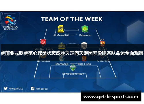 赛前亚冠联赛核心球员状态成胜负走向关键因素影响各队命运全面观察