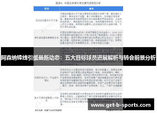 阿森纳锋线引援最新动态:五大目标球员进展解析与转会前景分析 阿森纳锋线引援最新动态:五大目标球员进展解析与转会前景分析